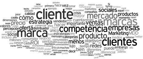 2012-08-03-Nube_tags_blogosfera_marketing Nube de tags Blogosfera de marketing Julio 2012