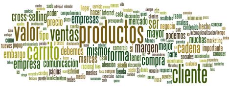 Nube de tags Blogosfera de marketing Septiembre 2012