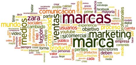 Nube de tags Blogosfera de marketing Abril 2012
